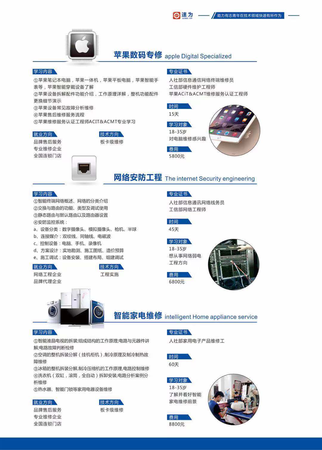 南昌市速為職業學校2019年招生簡章-學手機維修技術輕松就業創業，行業好！工資高！(圖4)